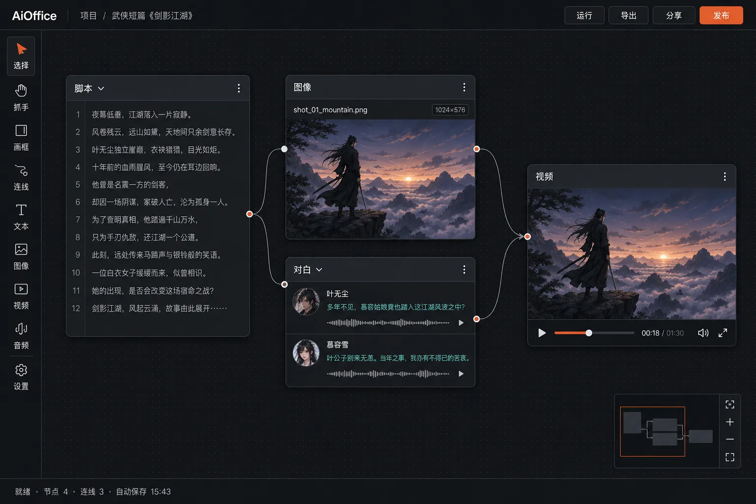 AiOffice 漫剧无限画布：脚本、对白、图片、视频节点连线